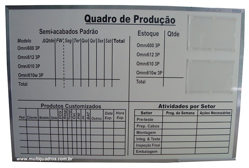 Quadro Tipo Tabela com Displays de Acrílico